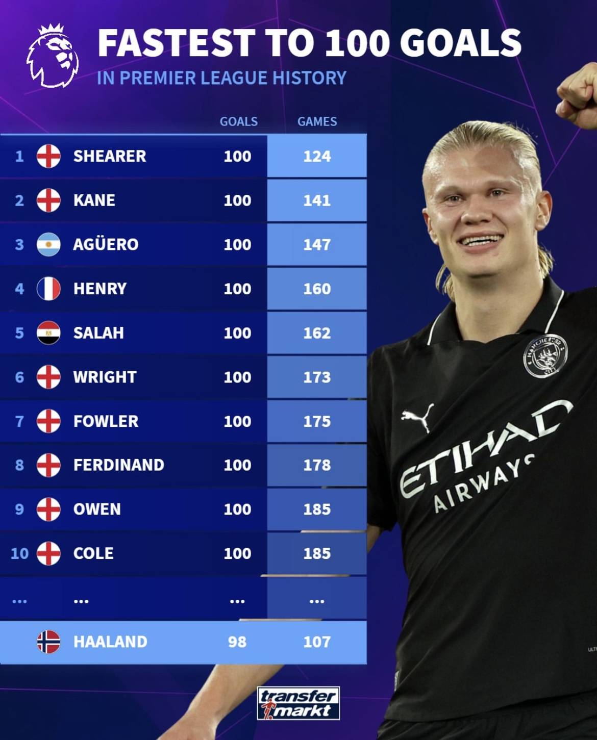 国足vs乌兹别克斯坦 有效的得分手段是侧向传中，就是所谓的45度炸 老董聊球